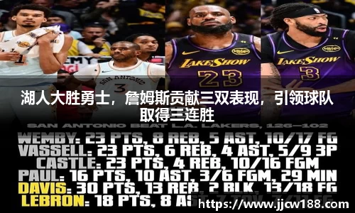 湖人大胜勇士，詹姆斯贡献三双表现，引领球队取得三连胜