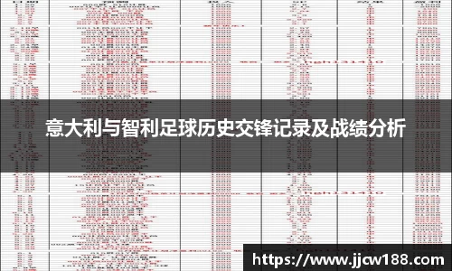 意大利与智利足球历史交锋记录及战绩分析