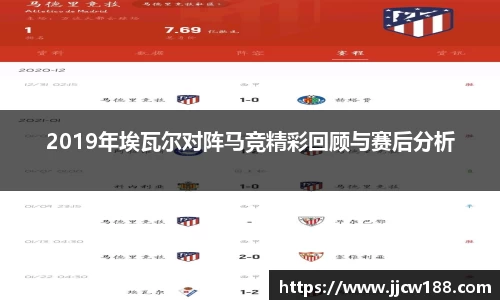 2019年埃瓦尔对阵马竞精彩回顾与赛后分析