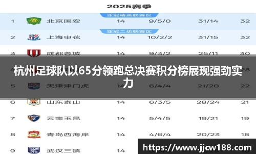 杭州足球队以65分领跑总决赛积分榜展现强劲实力