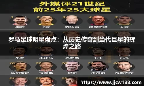 罗马足球明星盘点：从历史传奇到当代巨星的辉煌之路