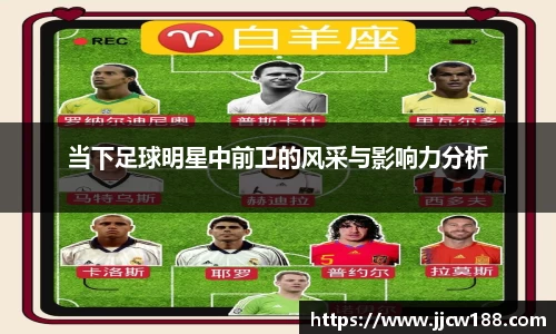 当下足球明星中前卫的风采与影响力分析
