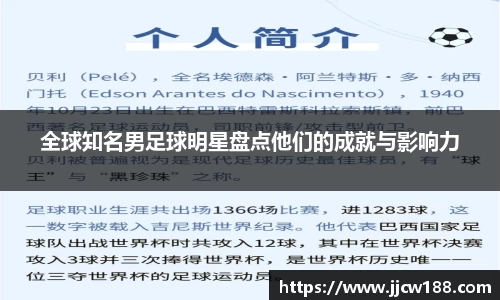 全球知名男足球明星盘点他们的成就与影响力