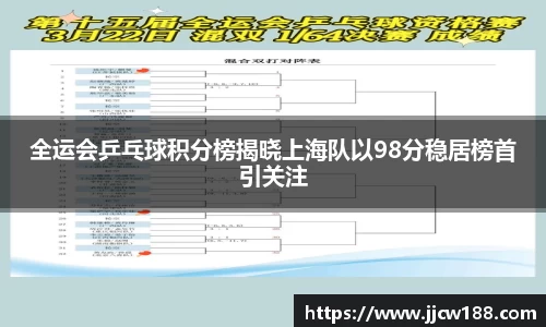 全运会乒乓球积分榜揭晓上海队以98分稳居榜首引关注