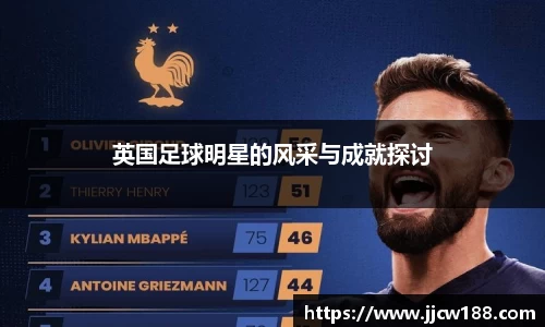 英国足球明星的风采与成就探讨